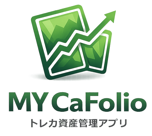MYCaFolio