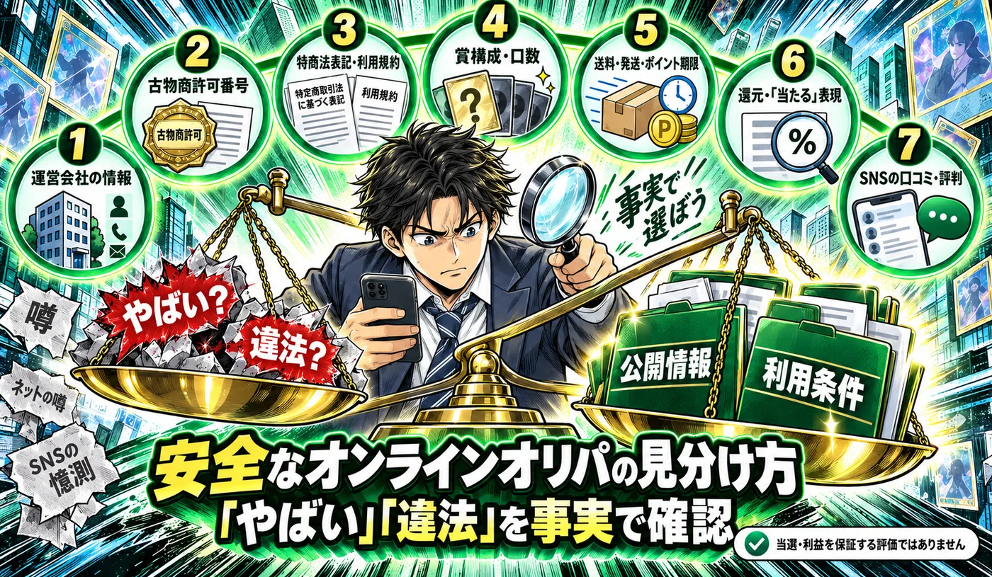安全なオンラインオリパを見分けるための確認項目