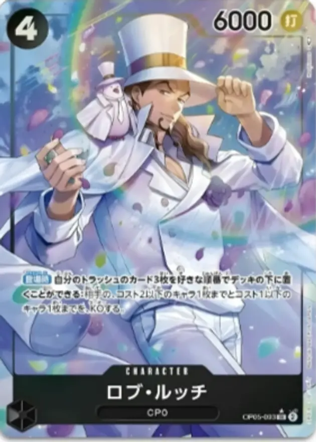 ロブ・ルッチ【パラレル】